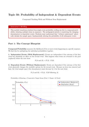 KS5 / AS Level Pure Maths Cover Lesson: Probability of Independent & Dependent Events (No Prep)