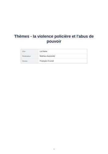 La Haine – Police Violence and Abuse of Power
