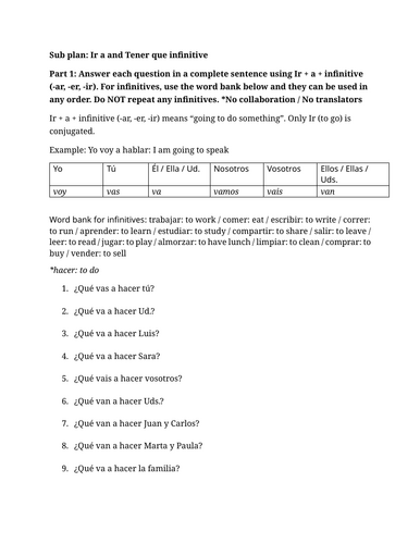Spanish sub plan: Ir a and Tener que infinitive