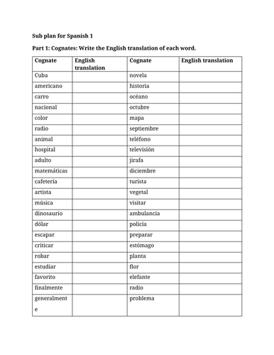 Sub plan for Spanish 1
