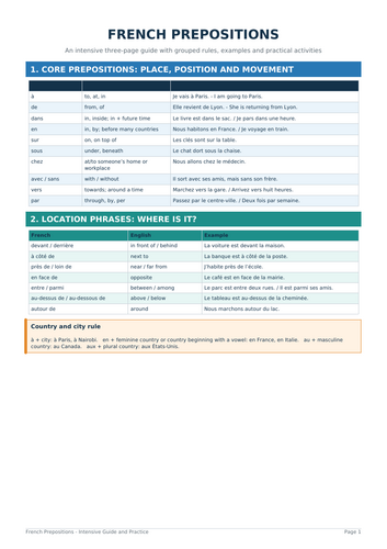 FRENCH PREPOSITIONS