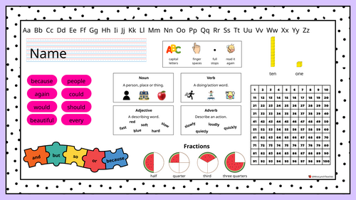 Year 2 Table Mat - Polka Dot Theme
