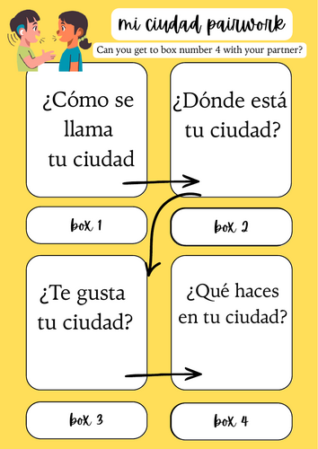 mi ciudad Y7Sp pairwork starter