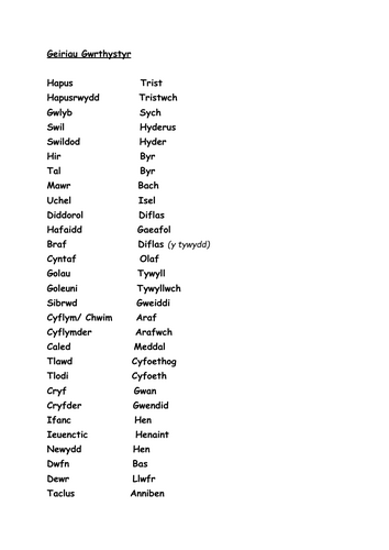 Ehangu Geirfa Cymraeg Blwyddyn 6 : GEIRIAU GWRTHYSTYR