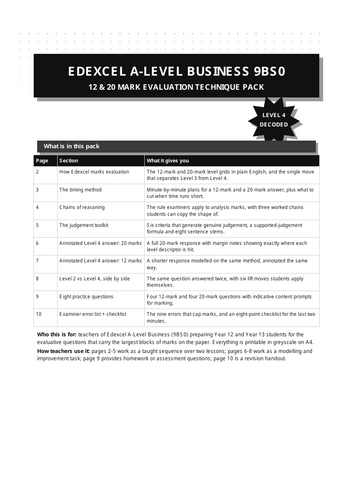Edexcel A-Level Business 9BS0 | 12 & 20 Mark Evaluation Technique Pack