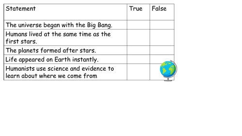 Humanism Prediction Activity