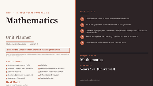 Mathematics Unit Planner | Enhanced MYP 2027 | Specified Concepts | IB MYP