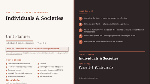 Individuals & Societies Unit Planner | Enhanced MYP 2027 | IB MYP