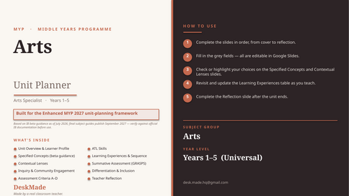 Arts Unit Planner | Enhanced MYP 2027 | Specified Concepts | IB MYP