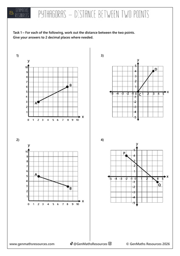 Pythagoras' Distance Between Two Points - Maths GCSE Foundation Worksheet