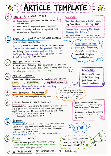 GCSE English Language Article Writing Template | AQA Paper 2 | Student Revision Poster