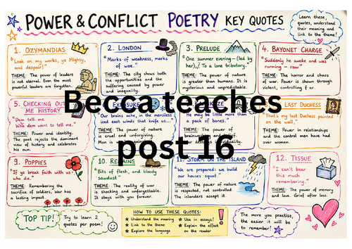 GCSE English Literature – Power and Conflict Poetry Revision Quotes Poster | AQA | KS4