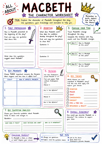GCSE English Literature – Macbeth Character Worksheet | AQA | KS4 | Analysis & Revision