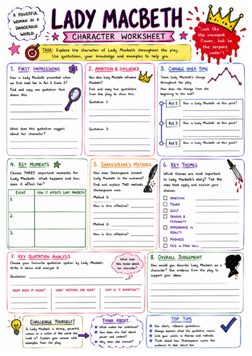 GCSE English Literature – Lady Macbeth Character Worksheet | AQA | KS4 | Analysis & Revision