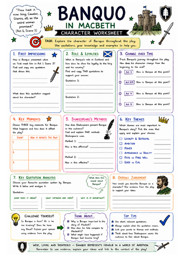Banquo in Macbeth Character Worksheet | GCSE English Literature | AQA | Revision & Analysis