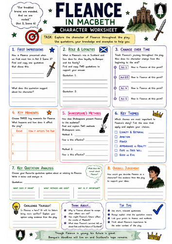 Fleance in Macbeth Character Worksheet | GCSE English Literature | AQA | Revision & Analysis