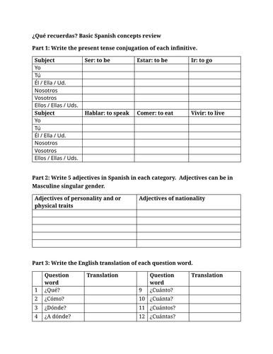 ¿Qué recuerdas? Basic Spanish concepts review