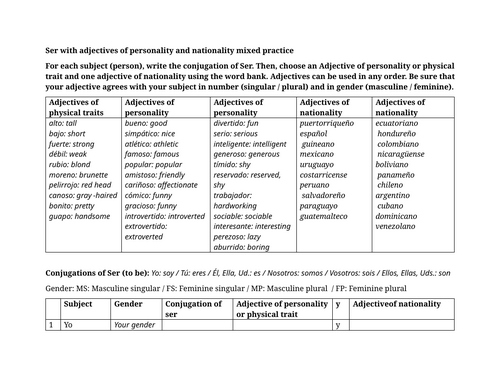 Ser with adjectives of personality and nationality mixed practice