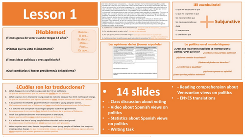 A-Level AQA 10.1 - Los jóvenes y la política