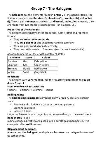 The Halogen Comprehension Worksheet with extension questions