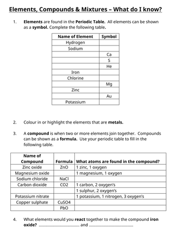 Elements, Compounds and Mixtures - Key Stage 3 fully resourced scheme of work