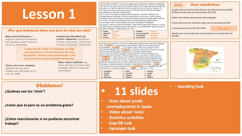 A-Level AQA 10.2 - El paro entre los jóvenes