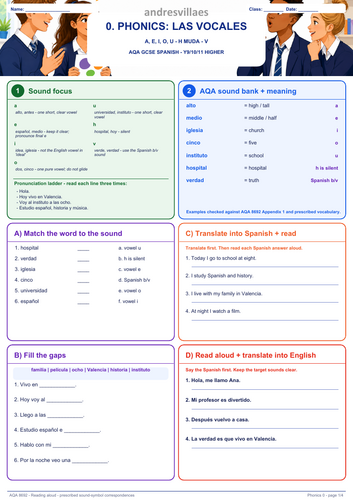 AQA GCSE Spanish Higher Phonics Pack