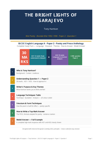 Still I Rise by Maya Angelou | Complete GCSE/IGCSE Poetry Anthology