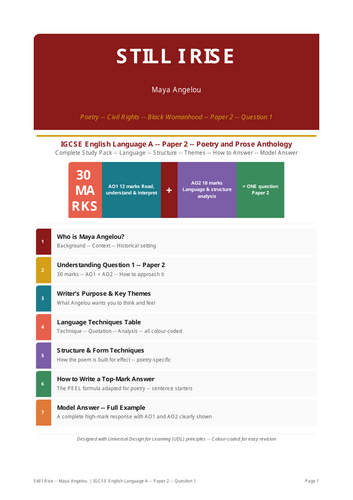 Still I Rise by Maya Angelou | Complete GCSE/IGCSE Poetry Anthology