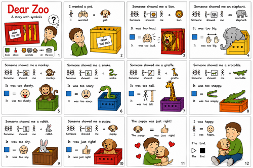 Dear Zoo by Rod Campbell – Symbol Adapted Book | ASD, SEN & SEND