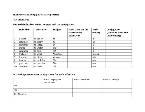 Infinitives and conjugation basic practice