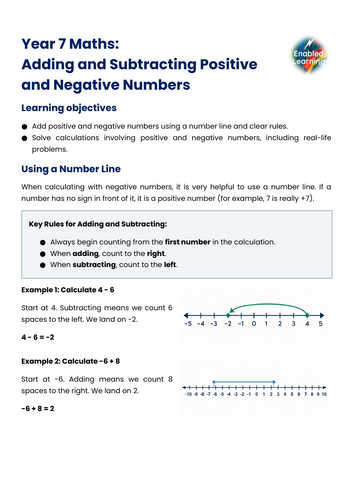 Year 7 Maths - Adding and Subtracting Negative and Positive Numbers
