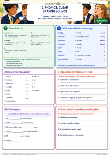 AQA GCSE Spanish Foundation: Photo Card + Phonics