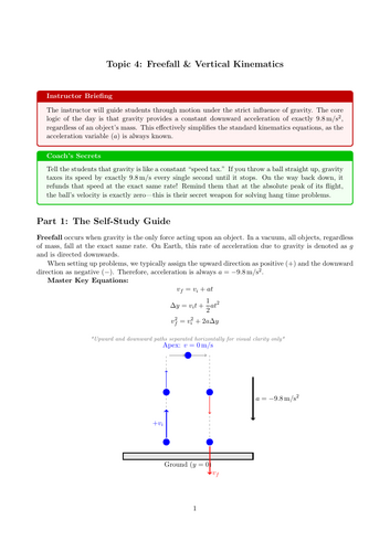 KS5 / AS Level Physics Cover Lesson: Freefall & Vertical Kinematics (No Prep)