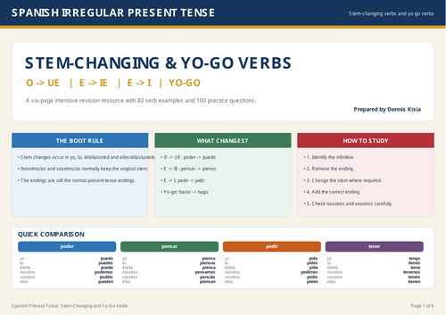 SPANISH IRREGULAR PRESNET TENSE