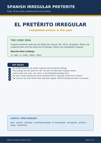 Spanish irregular preterite with this clear six-page resource