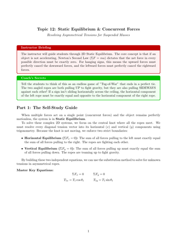 AS Level Physics Cover Lesson: Static Equilibrium & Concurrent Forces (No Prep)