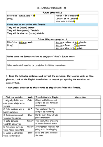 Spanish Grammar- I, he/she, we, they- present, past, future with answers