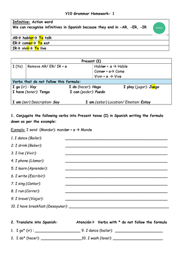 Spanish grammar- I /we Past, Present, Future