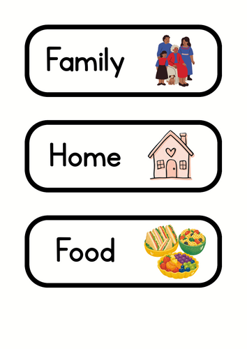 EYFS Home Area  Vocabulary