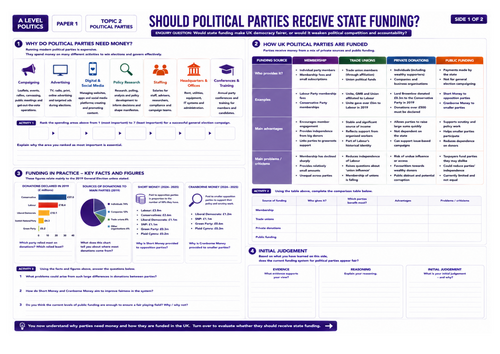 Edexcel Politics Paper 1 | Lesson 2: Party funding | Printable A3 worksheet