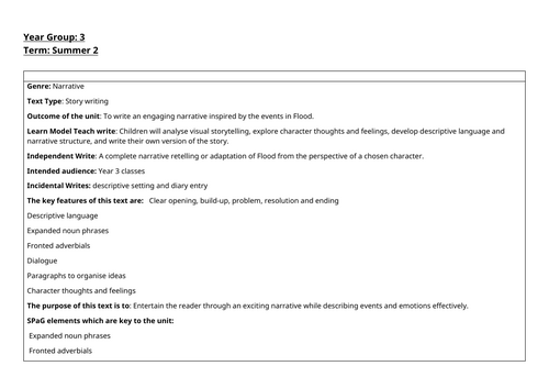 Flood planning - year 3