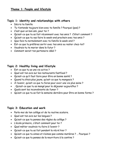 AQA French Speaking Exam NEW SPEC Conversation Questions