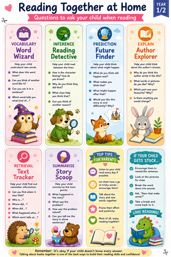 Y1/2 Reading at home bookmarks
