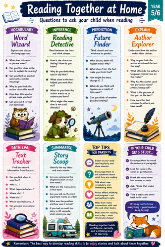 Y5/6 Reading at home bookmark
