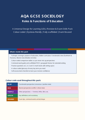 AQA GCSE Sociology | Roles & Functions of Education | Complete UDL Revision Pack