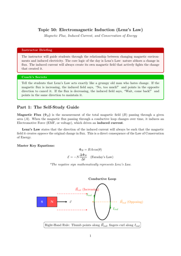 AS-Level Physics Cover Work: Electromagnetic Induction (Lenz’s Law) (No Prep)