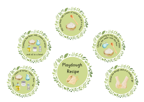 Playdough Recipe