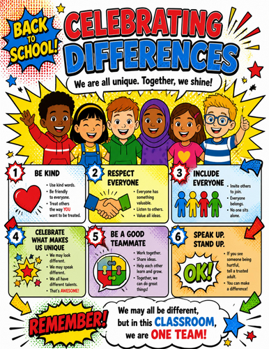 Celebrating Differences I  Educational Poster