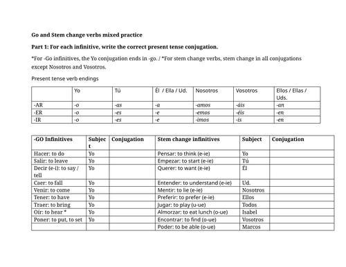 Go and Stem change verbs mixed practice